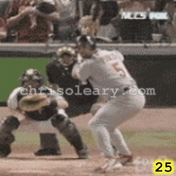 Albert Pujols Home Run Swing Video Clip