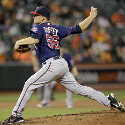 Tyler Duffey Pitching Mechanics